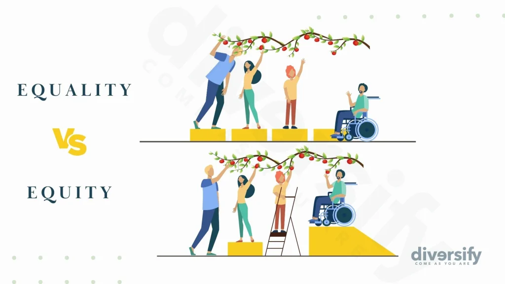 equalityVSequity poster